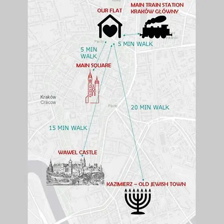 Unique Brick 3 - Old Town & Market Square *