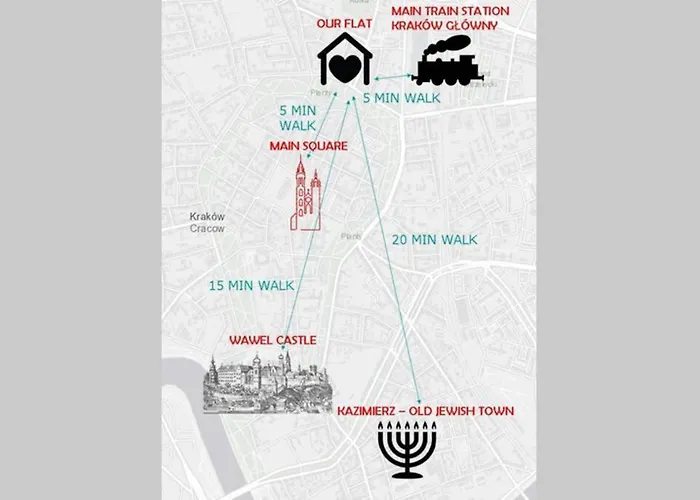 Unique Brick 3 - Old Town & Market Square *